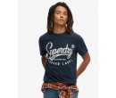 SUPERDRY T-shirt Copper Label Workwear sur cosmo-lepuy.fr