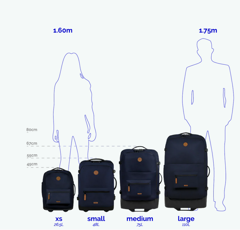 Valise 2 roues small Getaria
